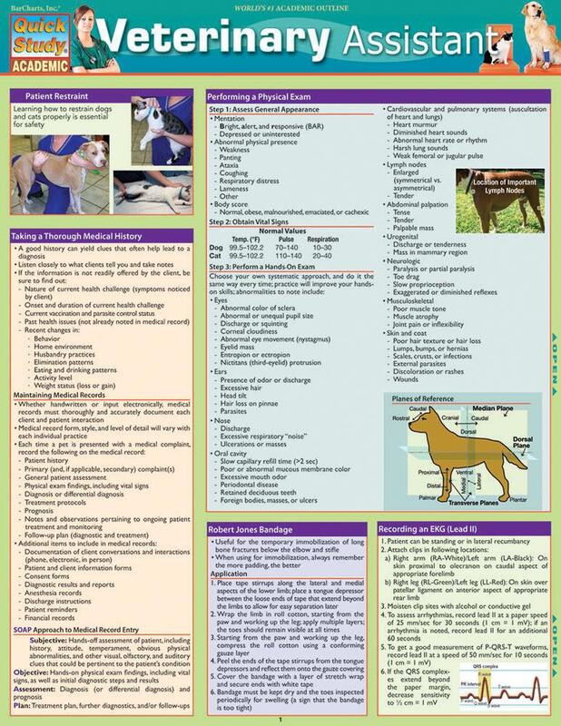 Barcharts, Veterinary Assistant