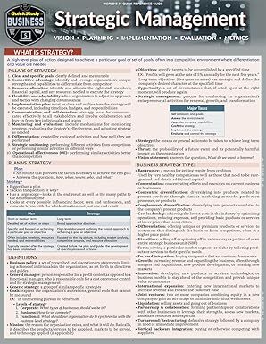 Barcharts Strategic Managment