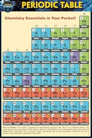 Barcharts Periodic Table Pocket Guide