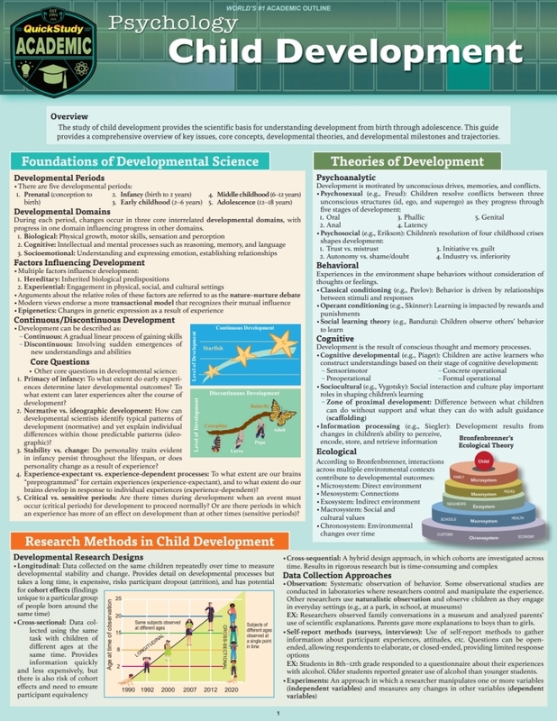 Barcharts Psychology: Child Development