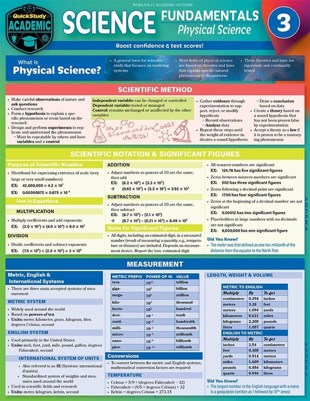 Barcharts Physical Science