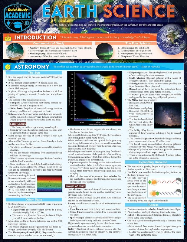 Barcharts Earth Science
