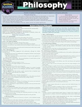 Barcharts Philosophy