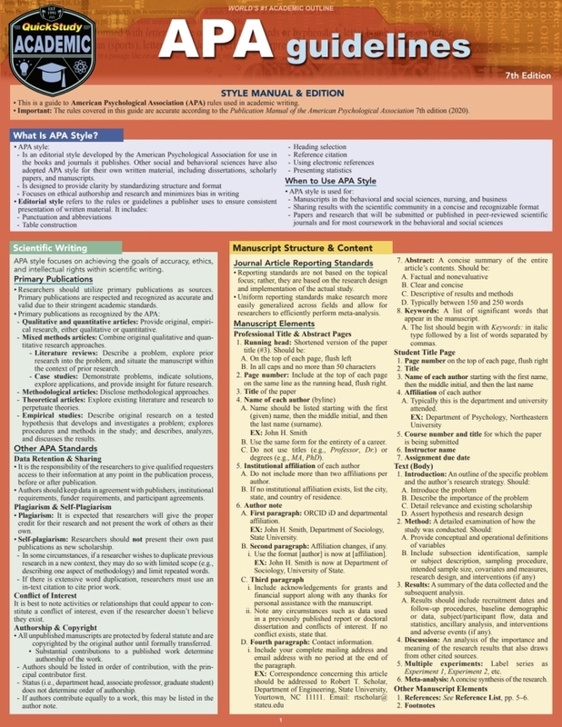 Barcharts Apa Guidelines 7th Ed
