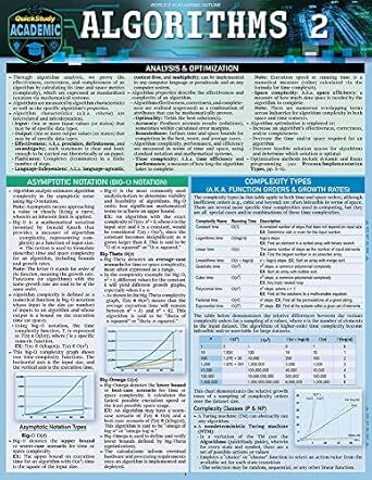 Barcharts Algorithms 2