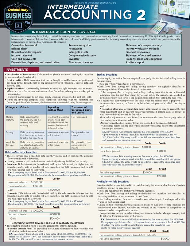 Barcharts Intermediate Accounting 2