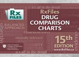Rxfiles Drug Comparison Chart 15th Ed.